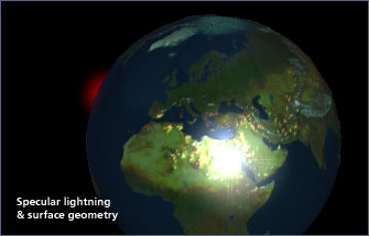 Specular lightning & surface geometry